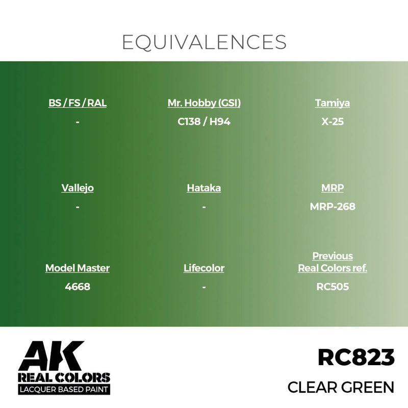 AK Interactive Real Colors - Clear Green 17ml. (RC823)