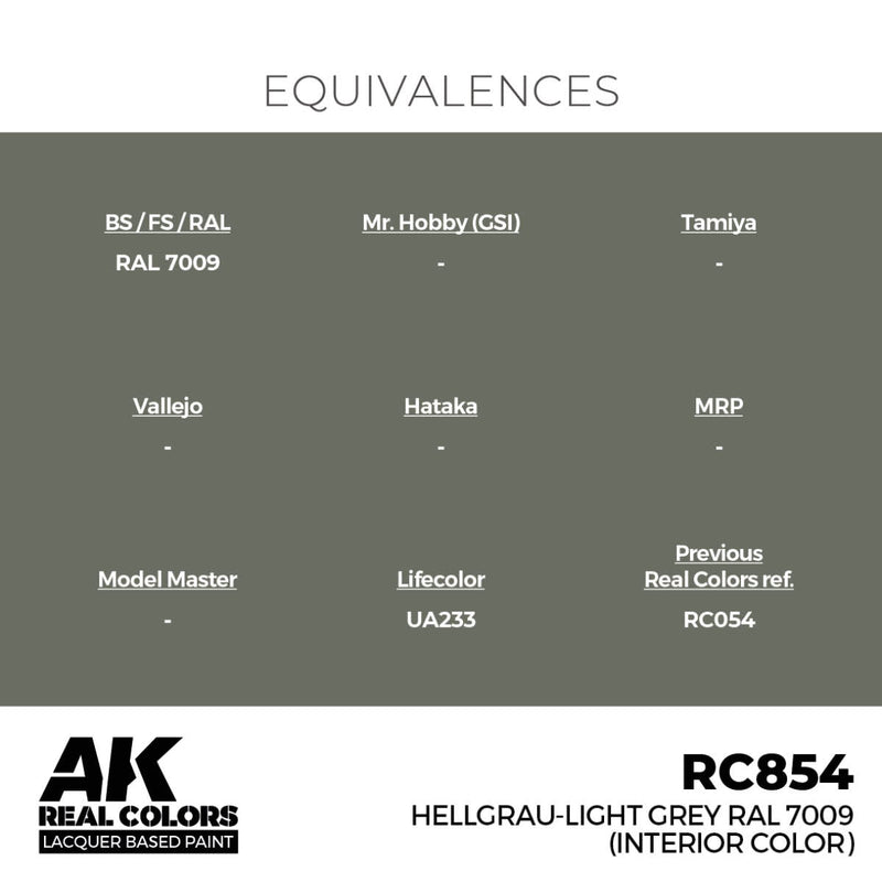 AK Interactive Real Colors - Hellgrau-Light Grey RAL 7009 (Interior Color)