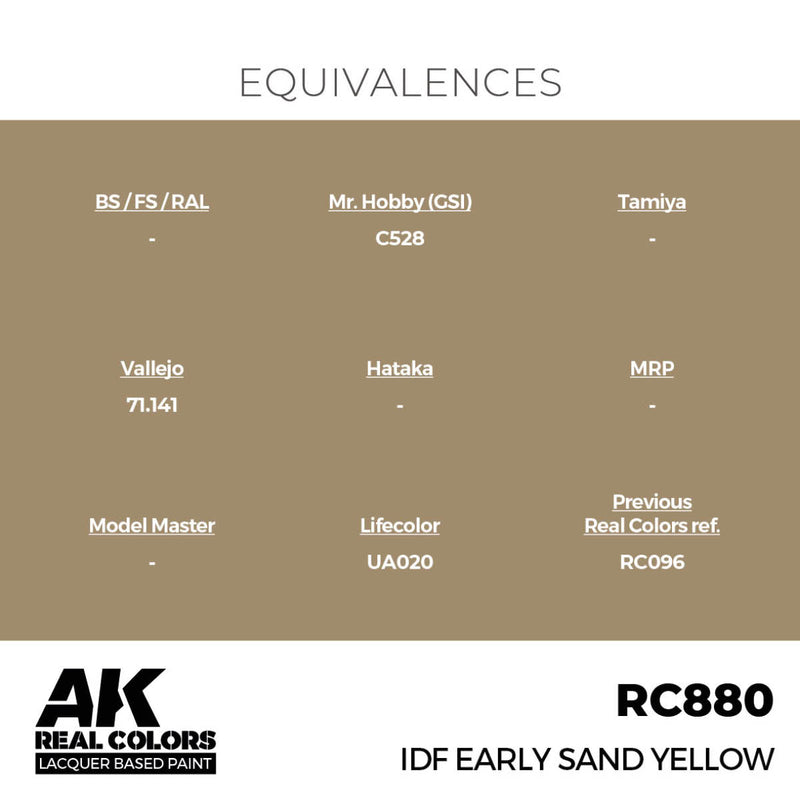 AK Interactive Real Colors - IDF Early Sand Yellow