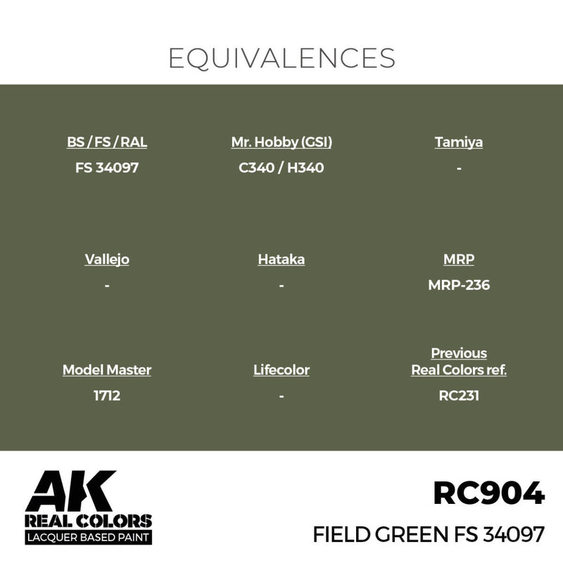 AK Interactive Real Colors - Field Green FS 34097
