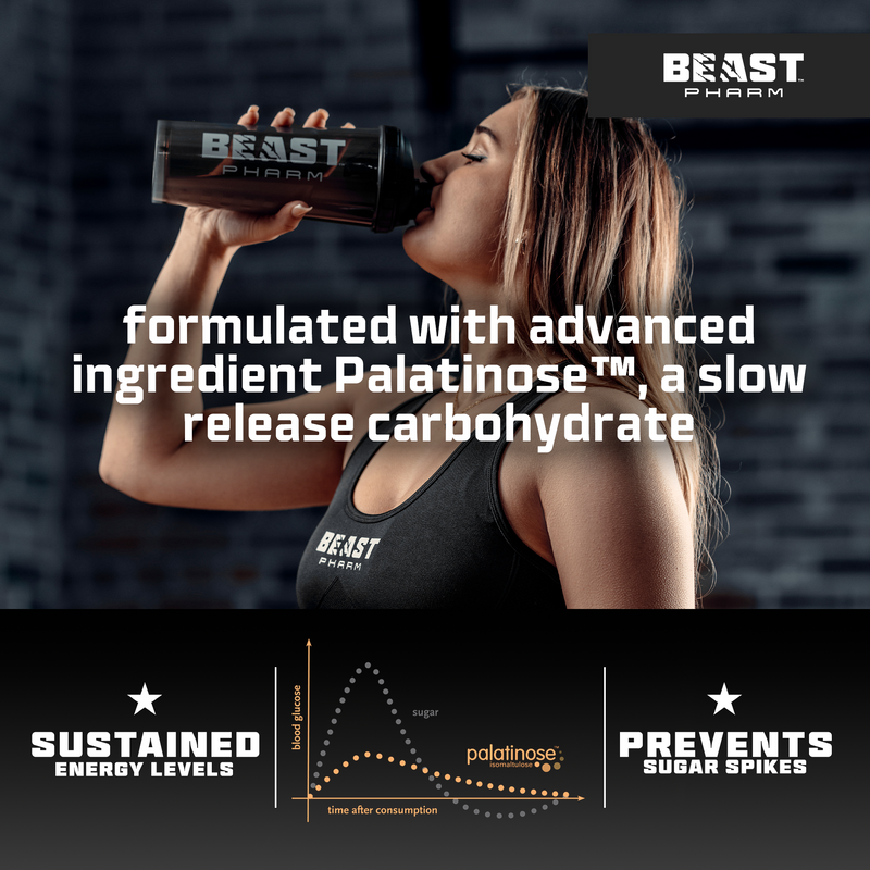 BEAST RECOVER Post Workout
