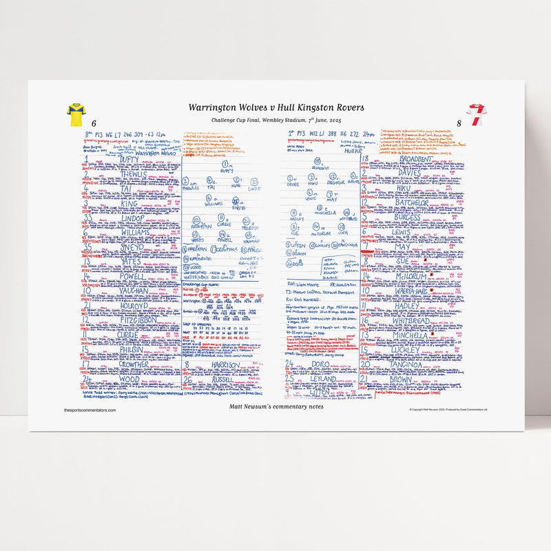 Warrington v Hull KR, Challenge Cup Final Jun 2025 - Newsum