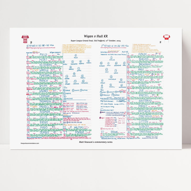 Wigan v Hull KR Grand Final Oct 2024 - Matt Newsum