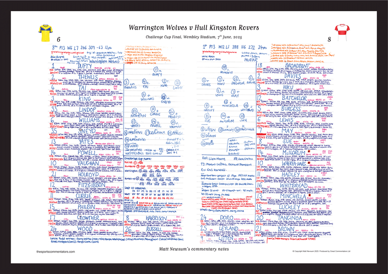 Warrington v Hull KR, Challenge Cup Final Jun 2025 - Newsum