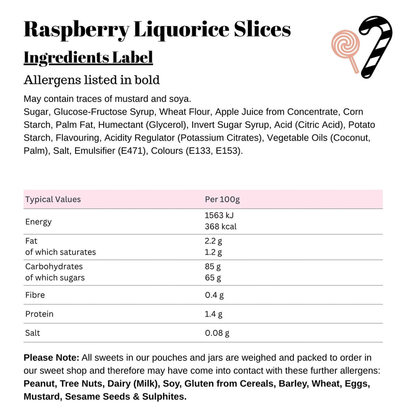 Raspberry Liquorice Slices