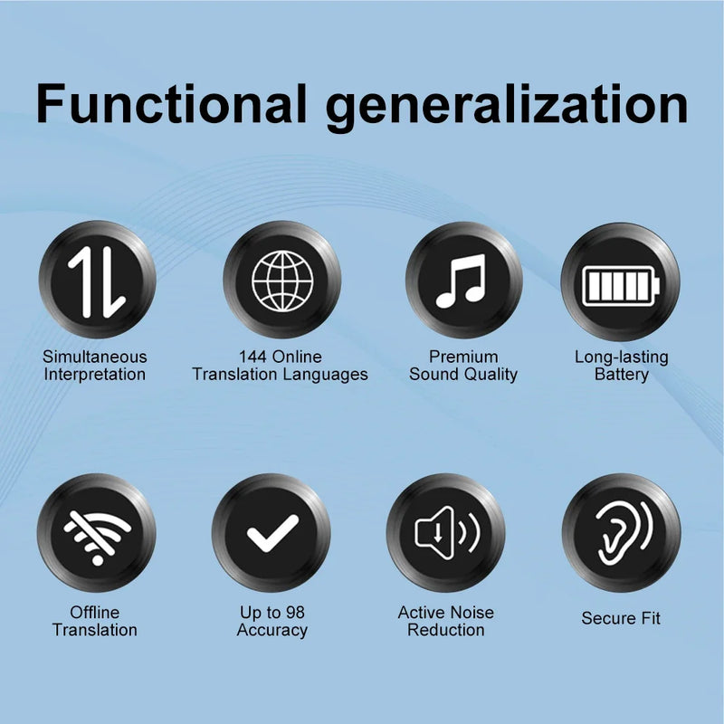 Real-Time Translation Headphones - Bluetooth Earbuds Translator with 144 Languages for Travel, Business & Learning