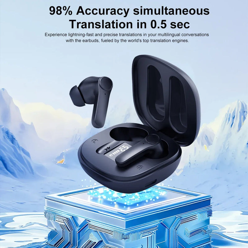 Real-Time Translation Headphones - Bluetooth Earbuds Translator with 144 Languages for Travel, Business & Learning