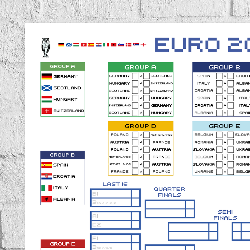 Retro Euro 2024 Wall Chart
