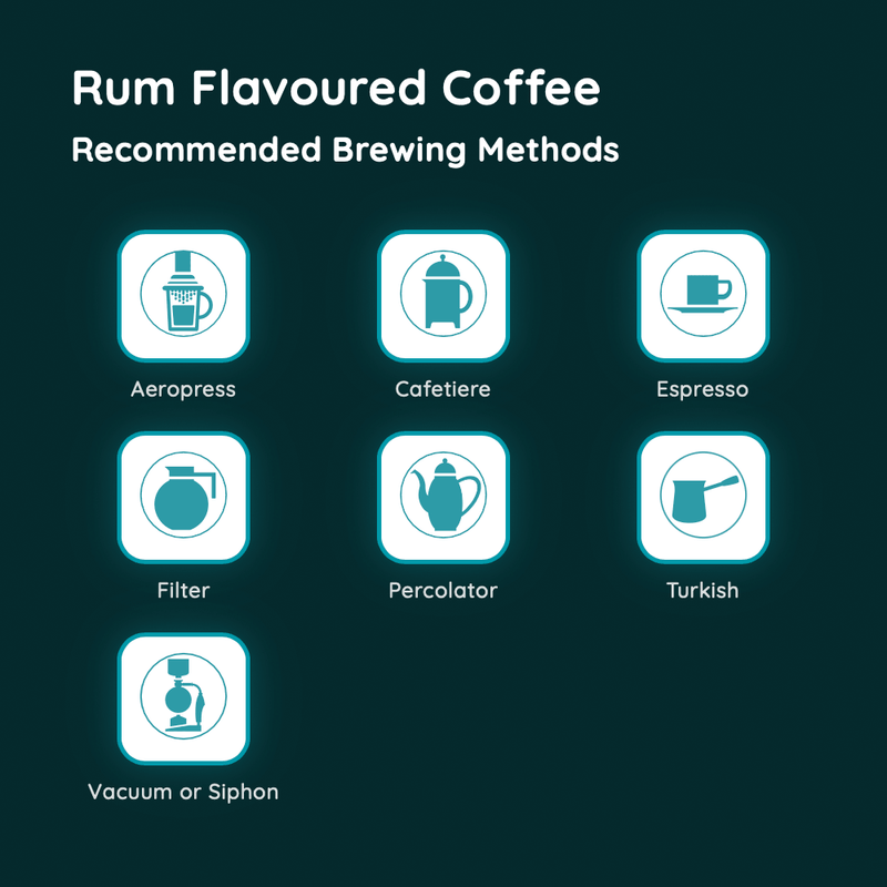Rum Flavoured Coffee
