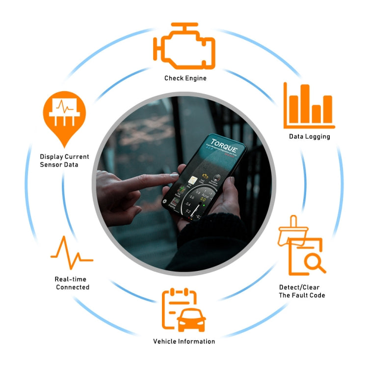 HH OBD ELM327 OBDII V1.5 Bluetooth Advanced Scan Tool Wireless Fuel Speed Diagnostic Tool, ELM327