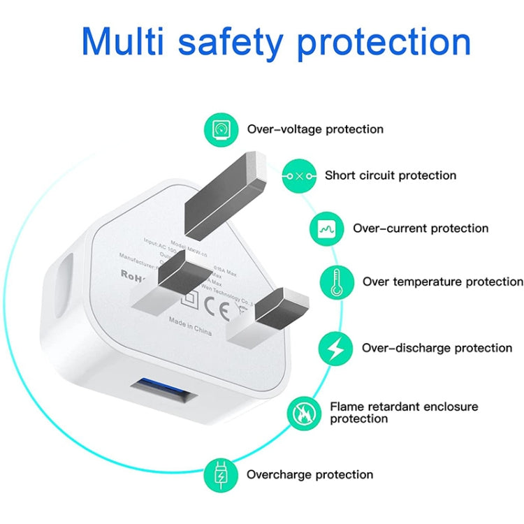 5V / 1A (US Plug) USB Charger Adapter For  iPhone, Galaxy, Huawei, Xiaomi, LG, HTC and Other Smart Phones, Rechargeable Devices, EU Plug, UK Plug