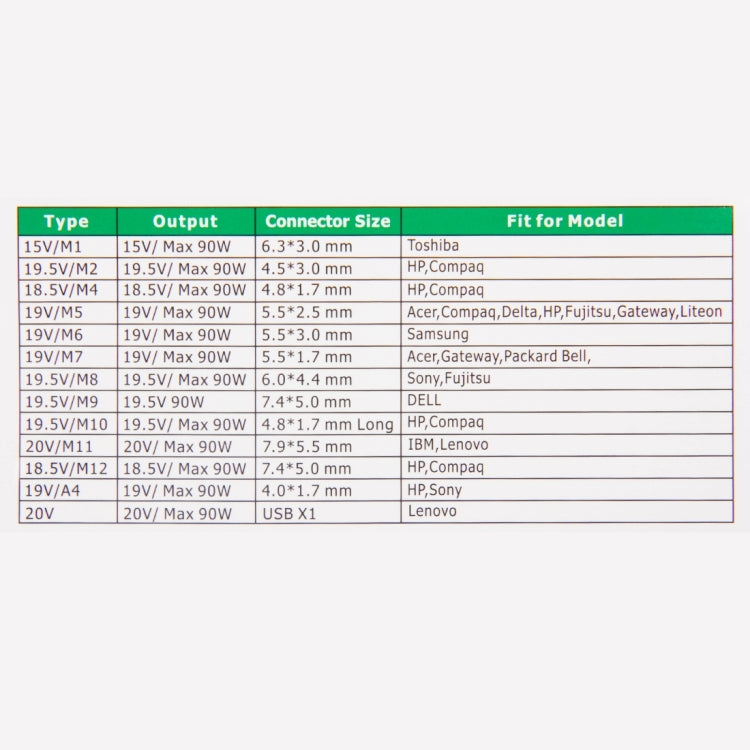 AU-90W+13 TIPS 90W 15V 6A Universal AC Power Adapter Charger with 13 Tips Connectors for Laptop Notebook, EU Plug, AU-90W