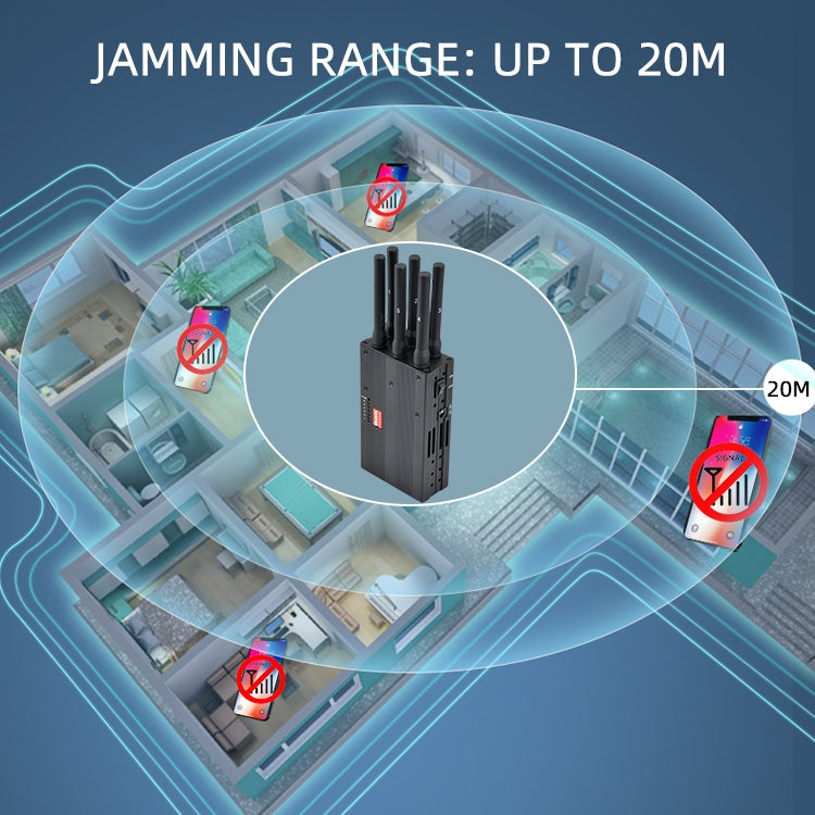 GSM / CDMA / DCS / PCS / 3G / 4G / GPS Mobile Phone Signal  Breaker / Jammer / Isolator, Coverage: 20meters (JAX-121A-6B).  [THIS ITEM WILL NOT SHIPPED TO USA]