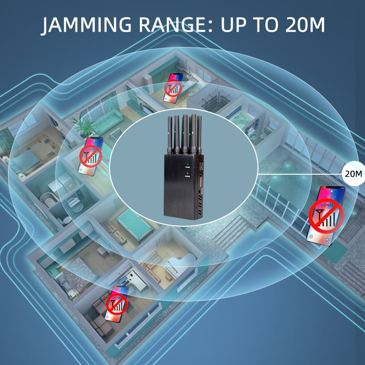 JAX-121A-8 GSM / DCS / WiFi / 3G / 4G / GPS / LOJACK Mobile Phone Signal Isolator, Coverage: 20 meters. [THIS ITEM WILL NOT SHIPPED TO USA]