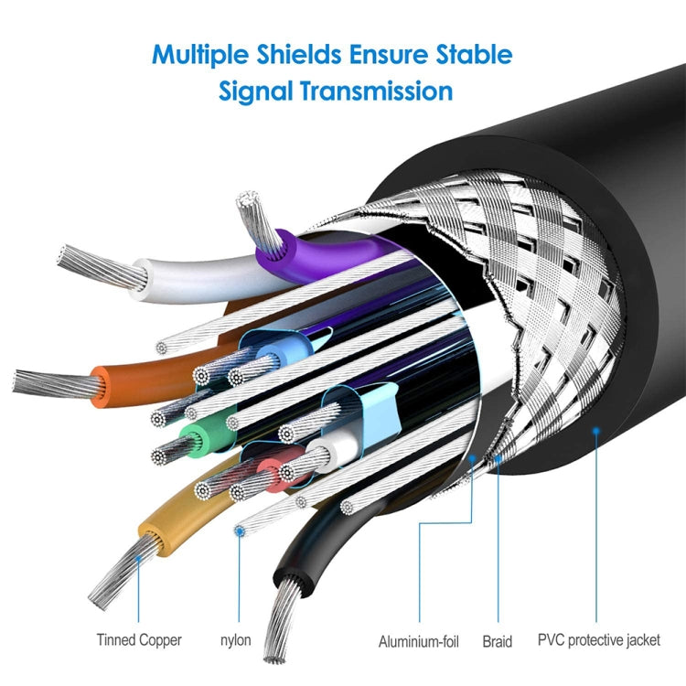 3m High Quality VGA 15Pin Male to VGA 15Pin Male Cable for LCD Monitor / Projector, 3m