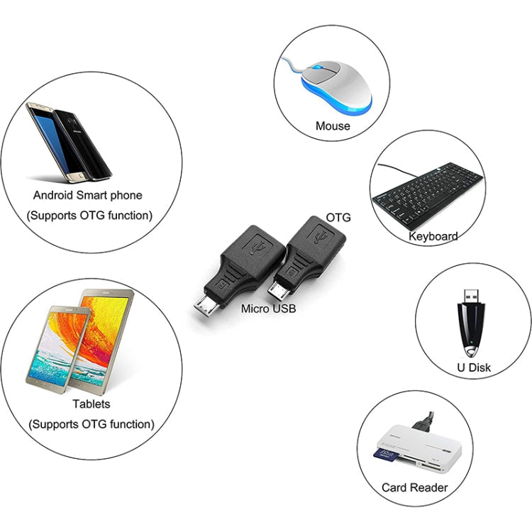 Micro USB to USB 2.0 Adapter with OTG Function