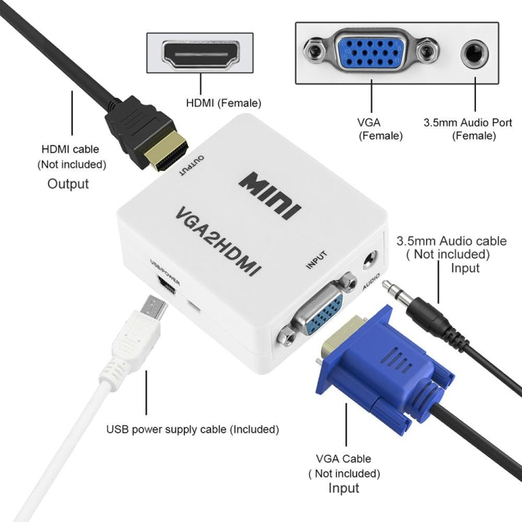 HD 1080P HDMI Mini VGA to HDMI Scaler Box Audio Video Digital Converter, HD 1080P (White)