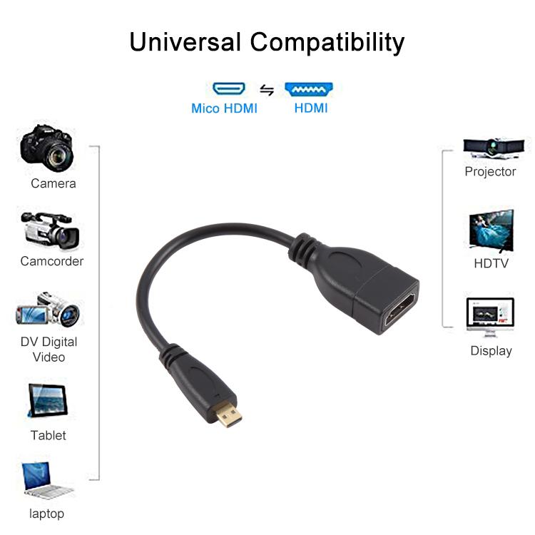 17cm Micro HDMI Male to HDMI Female Adapter Cable, Length: 17cm
