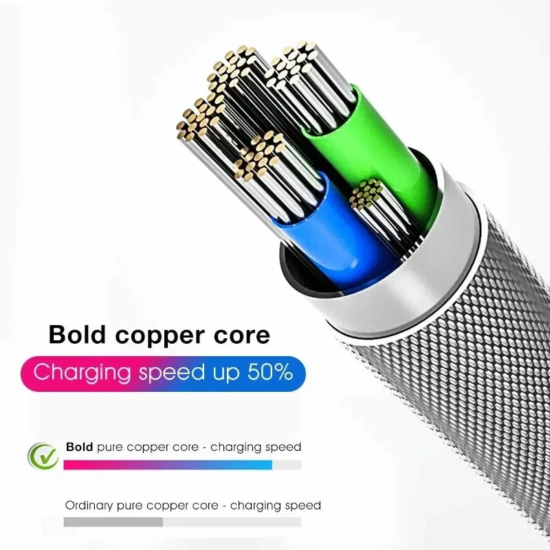 1m 3.28ft Type C Glowing Cable Mobile Phone Charging Cables LED Light Charger For Samsung Xiaomi iPhone Charge Wire Co