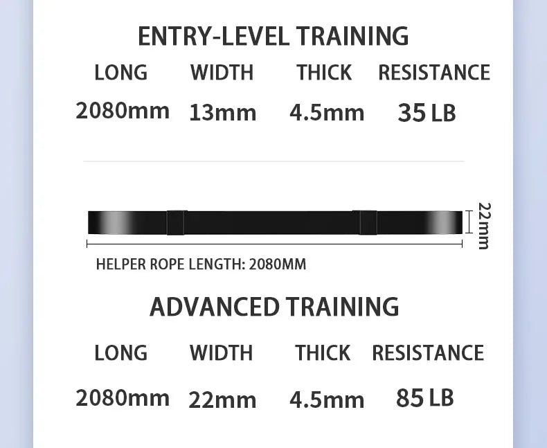 Resistance Band Set Pull Up Assistance Bands Stretch Band Resistance Heavy Workout Exercise for Physical Therapy Home Workouts