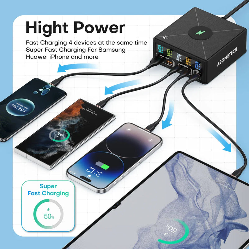 160W 5 Ports USB Charger Staion 15W Wireless Charging PD 65W QC3.0 Type C Fast Charger for iPhone 15 Pro Macbook Samsung Laptop