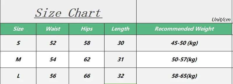 Summer High-Waist Women's Yoga Shorts Breathable Fitness Butt Lift Sports Running Shorts Cycling Push-Up Workout Gym Shorts