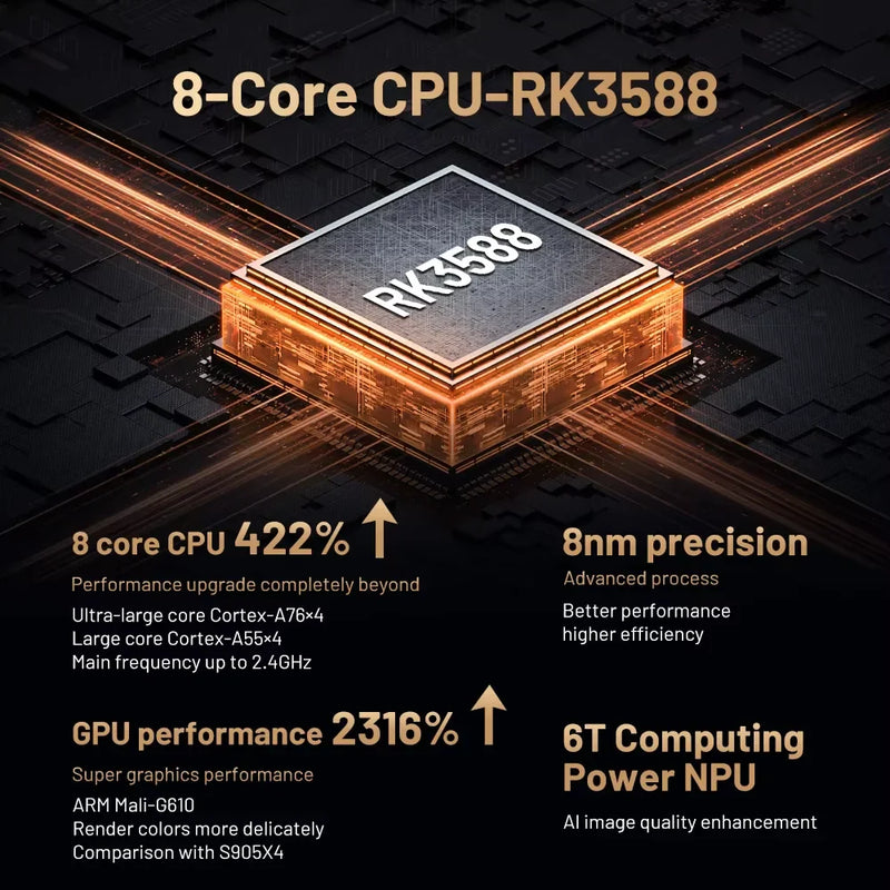 Kinhank Super Console X5 Pro Retro Game Console 4TB For TV