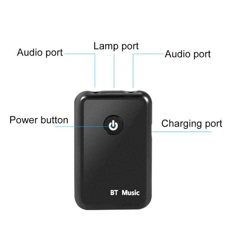 For PC, TV, Home Stereo, Phone