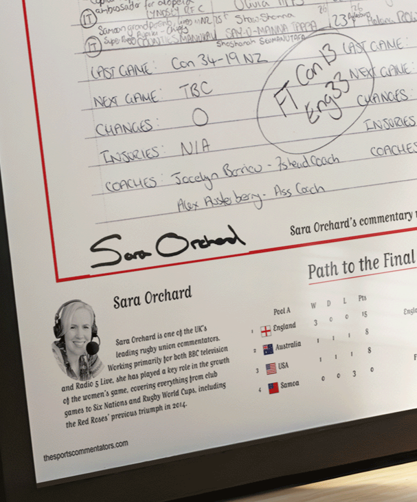 Canada v England, Women’s World Cup Final Sep 2025 - Sara Orchard