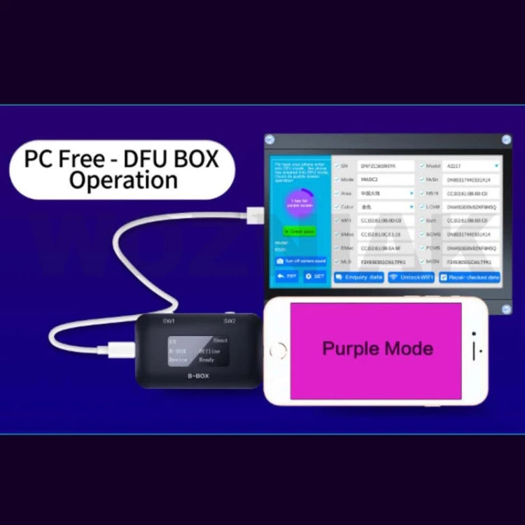 B-BOX Hard Disk Reading Writing Change SN Programming with 1.3 inch Screen for iPhone 7-11, B-BOX