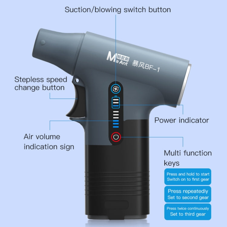 MaAnt BF-1 Multi-Functional Suction Blowing Turbine Remove Dust Fan, BF-1