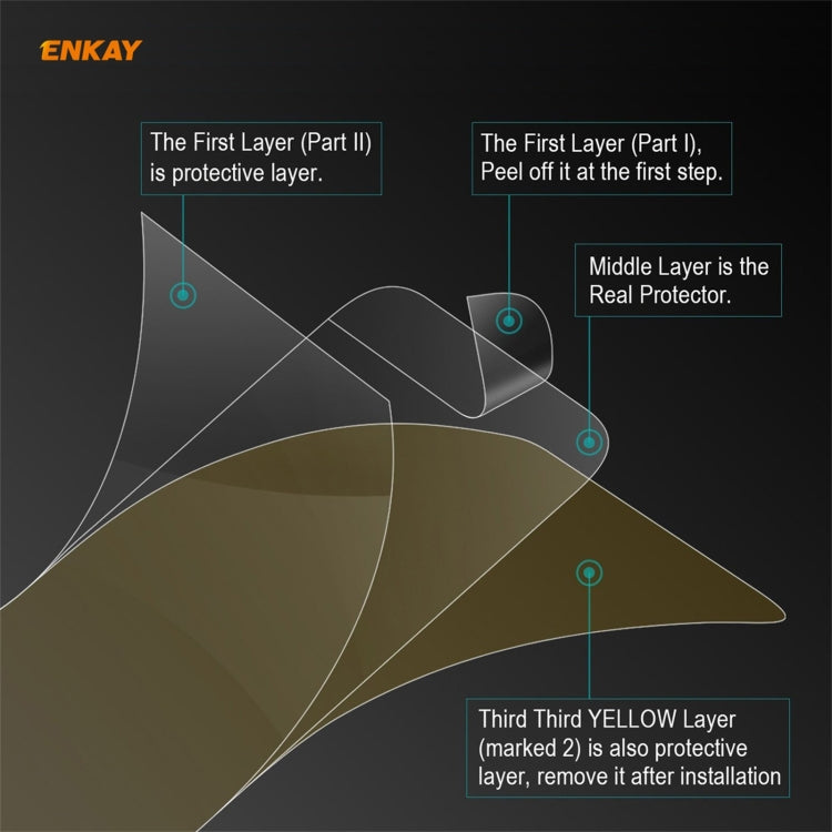 2 PCS ENKAY Hat-Prince Full Glue Full Coverage Screen Protector Explosion-proof Hydrogel Film, For Motorola Moto G30 / G20 / G10(2pcs), For Xiaomi Mi 11X / 11X Pro / 11i(2pcs), For Xiaomi Redmi K40 Gaming(2pcs), For Xiaomi Mi 11 Ultra(2pcs)...