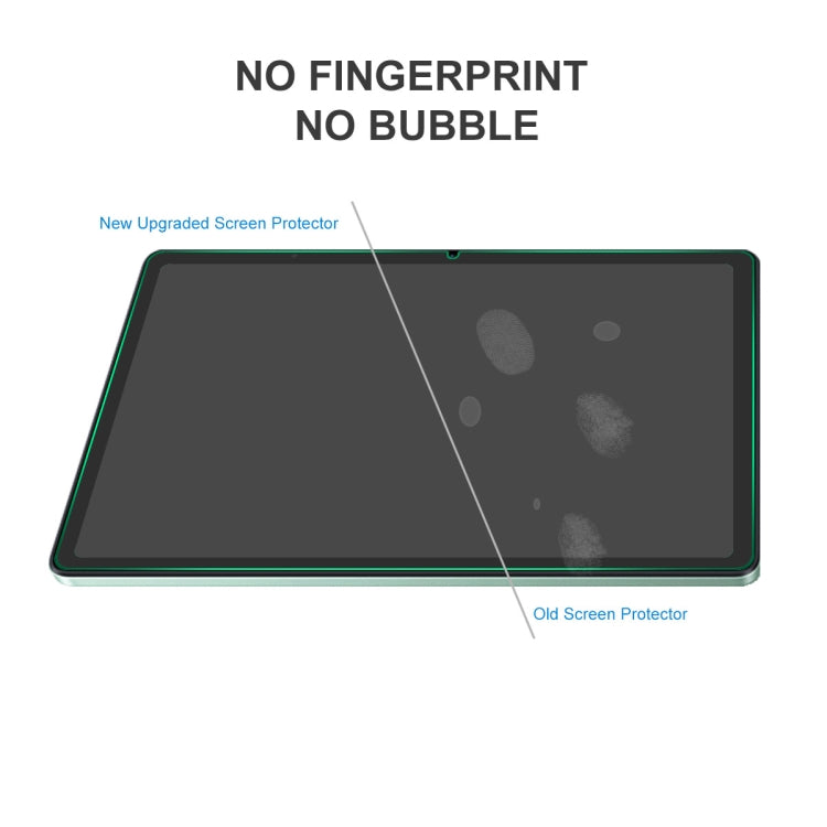 For Redmi Pad 10.6 ENKAY Hat-Prince 0.33mm Explosion-proof Tempered Glass Protector Anti-Scratch Film, For Redmi Pad 10.6(1pc), For Redmi Pad 10.6(2pcs)
