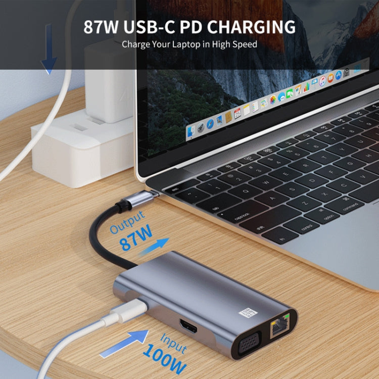 JUNSUNMAY 7 in 1 Type-C to 4K HDMI / VGA / Ethernet Docking Station Adapter USB-C Hub, JSM-HUB001