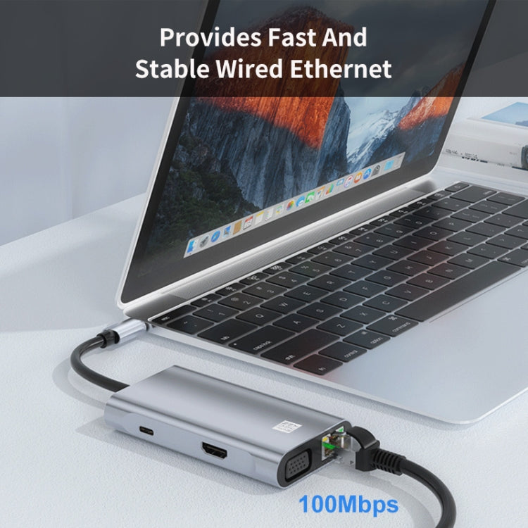 JUNSUNMAY 7 in 1 Type-C to 4K HDMI / VGA / Ethernet Docking Station Adapter USB-C Hub, JSM-HUB001