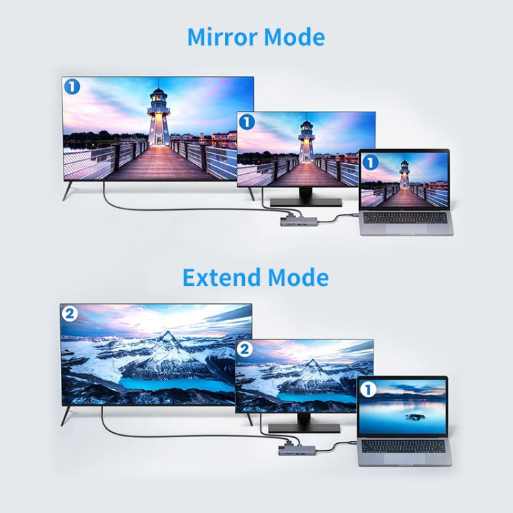 JUNSUNMAY 7 in 1 Type-C to 4K HDMI / VGA / Ethernet Docking Station Adapter USB-C Hub, JSM-HUB001