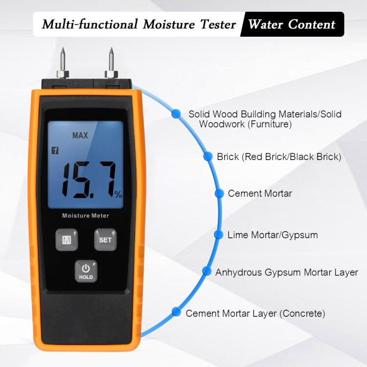 RZ660 Professional Wood Moisture Humidity Meter Digital Tester, RZ660