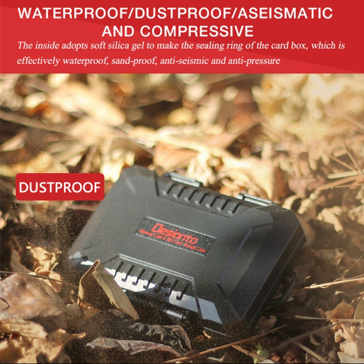 Desiontal SD / TF / XQD / CF / SIM / TF Storage Card Memory Card Organizer Outdoor Portable Waterproof Box, LP-E8