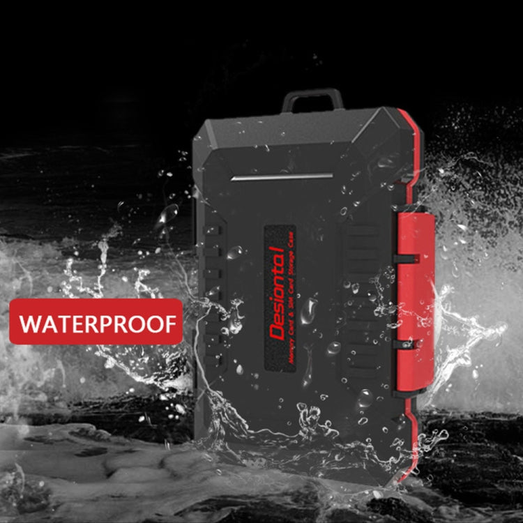 Desiontal SD / TF / XQD / CF / SIM / TF Storage Card Memory Card Organizer Outdoor Portable Waterproof Box, LP-E8