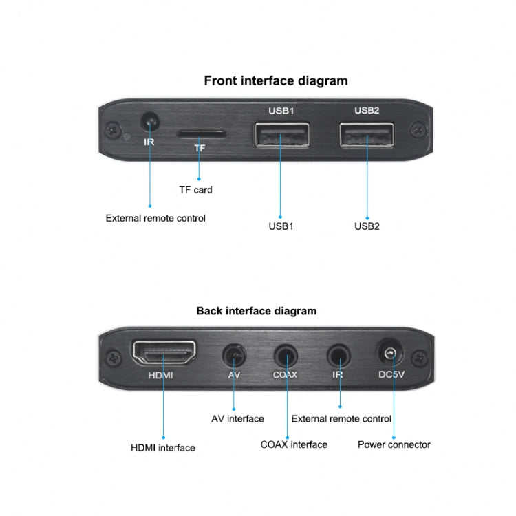 4K HD Player Single AD, US, EU, UK