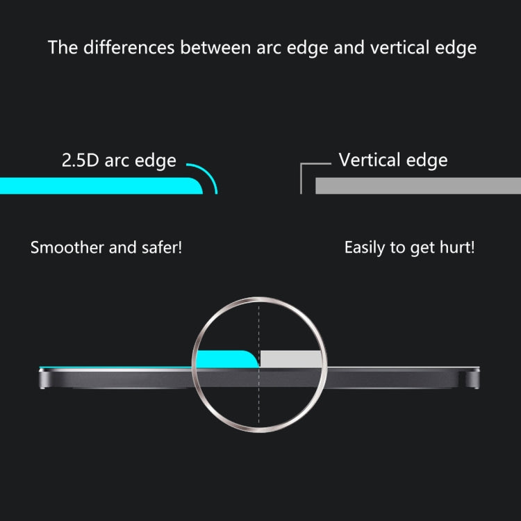 2 PCS ENKAY Hat-prince 0.26mm 9H 2.5D Curved Edge Tempered Glass Film, For iPhone 11 / iPhone XR, For iPhone 11 Pro, For iPhone 11 Pro Max