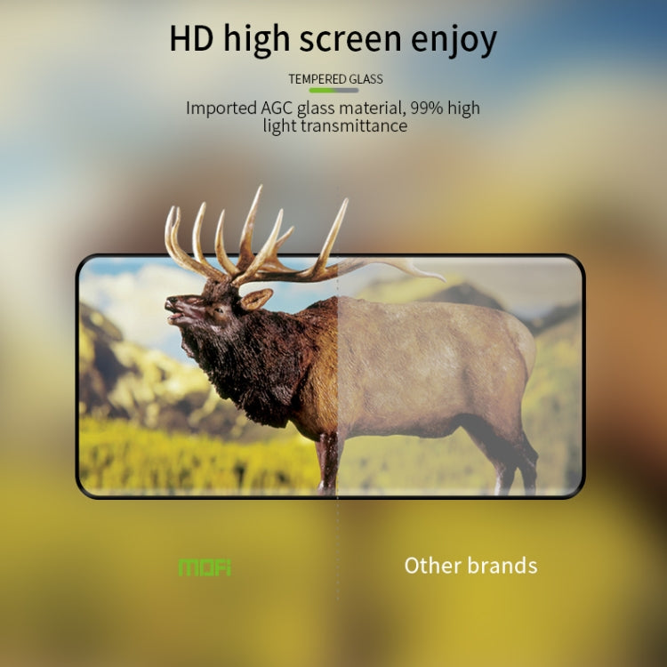 MOFI 9H 3D Explosion Proof Thermal Bending Full Screen Covered Tempered Glass Film, For Samsung Galaxy S20, For Samsung Galaxy S20 Plus, For Samsung Galaxy S20 Ultra