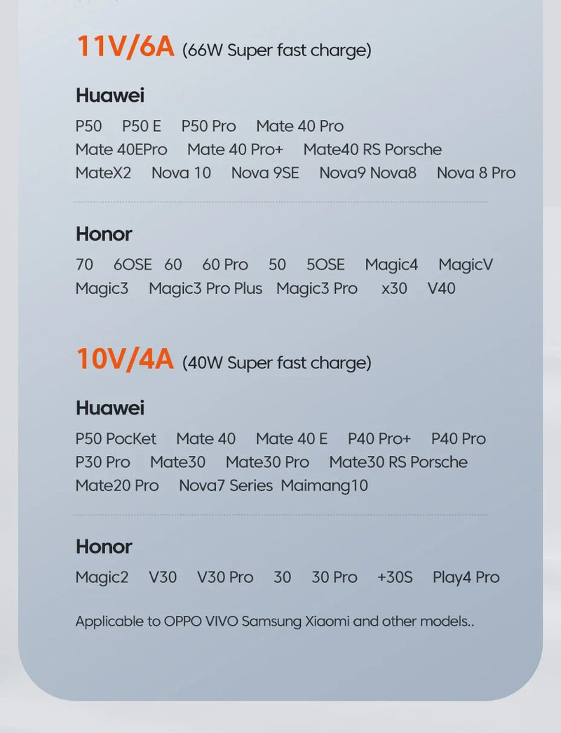 Toocki USB Type C Cable 100W Fast Charging 6A Type C Cable for Xiaomi Huawei P30 P40 Samsung POCO Realme Oneplus Data Wire