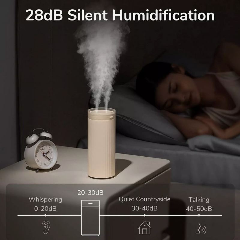 JISULIFE Humidfier