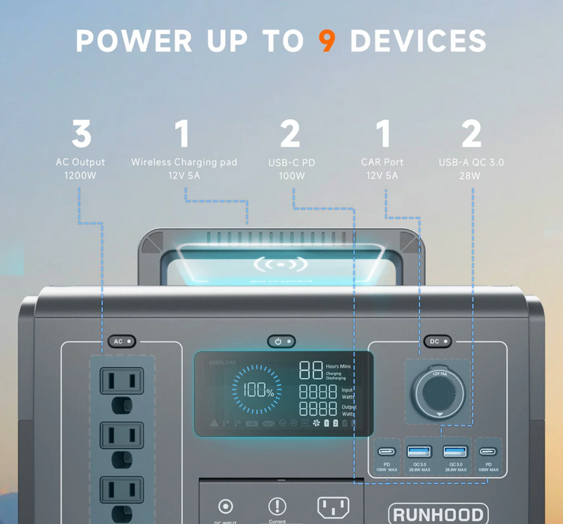 RUNHOOD HE1200 1200W Portable Power Station Host Engine