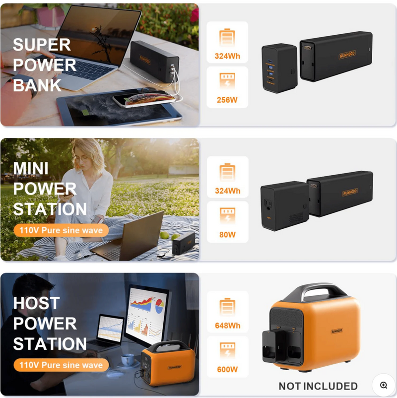 RUNHOOD EB324 324Wh Modular Energy Bar | Expandable Battery for Portable Power Station