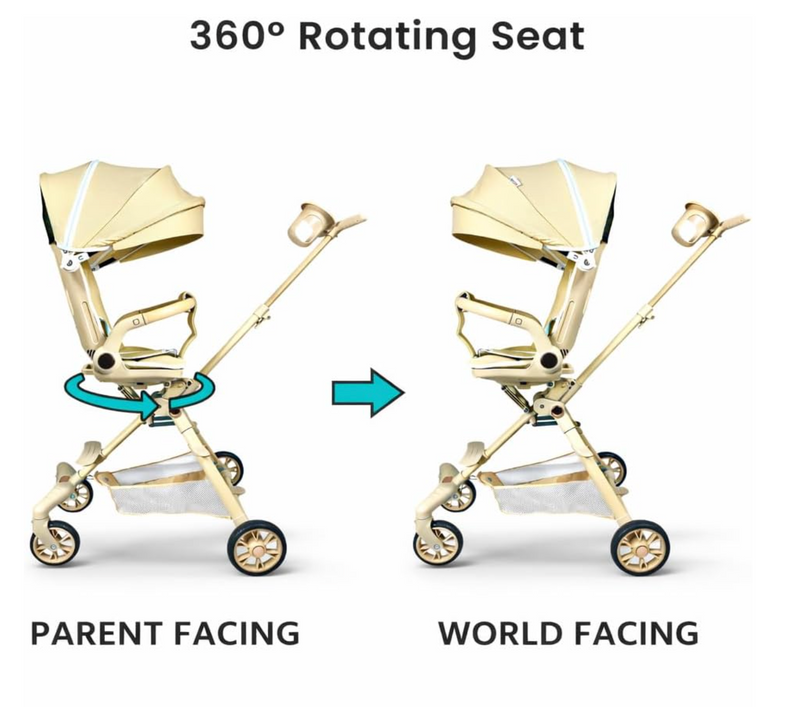 Lightweight Folding Baby Stroller with 360° Rotating Seat – Parent & World Facing Pushchair with Reclining Backrest, UV Sun Canopy & Storage Basket – Beige | Black