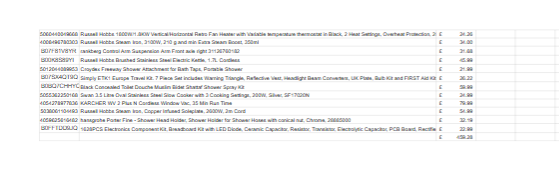 PARCEL OF UNTESTED AMAZON RETURNS RRP £459+ CONTENTS LIST AVAILABLE - NO REFUNDS