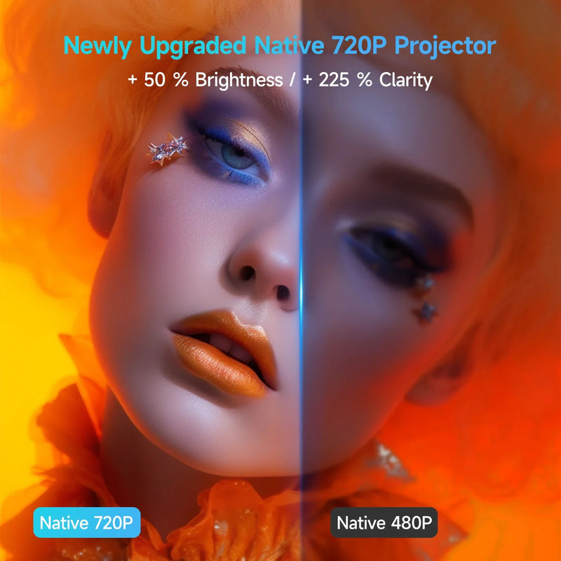 Magcubic HY320 Mini Projector