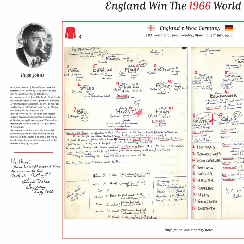England v Germany, World Cup Final Jul 1966 - Hugh Johns